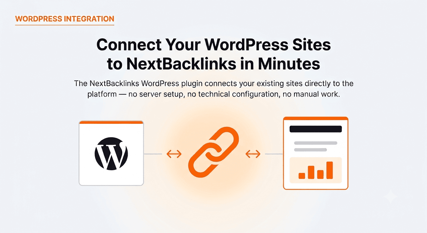 WordPress connecting to a backlink automation dashboard