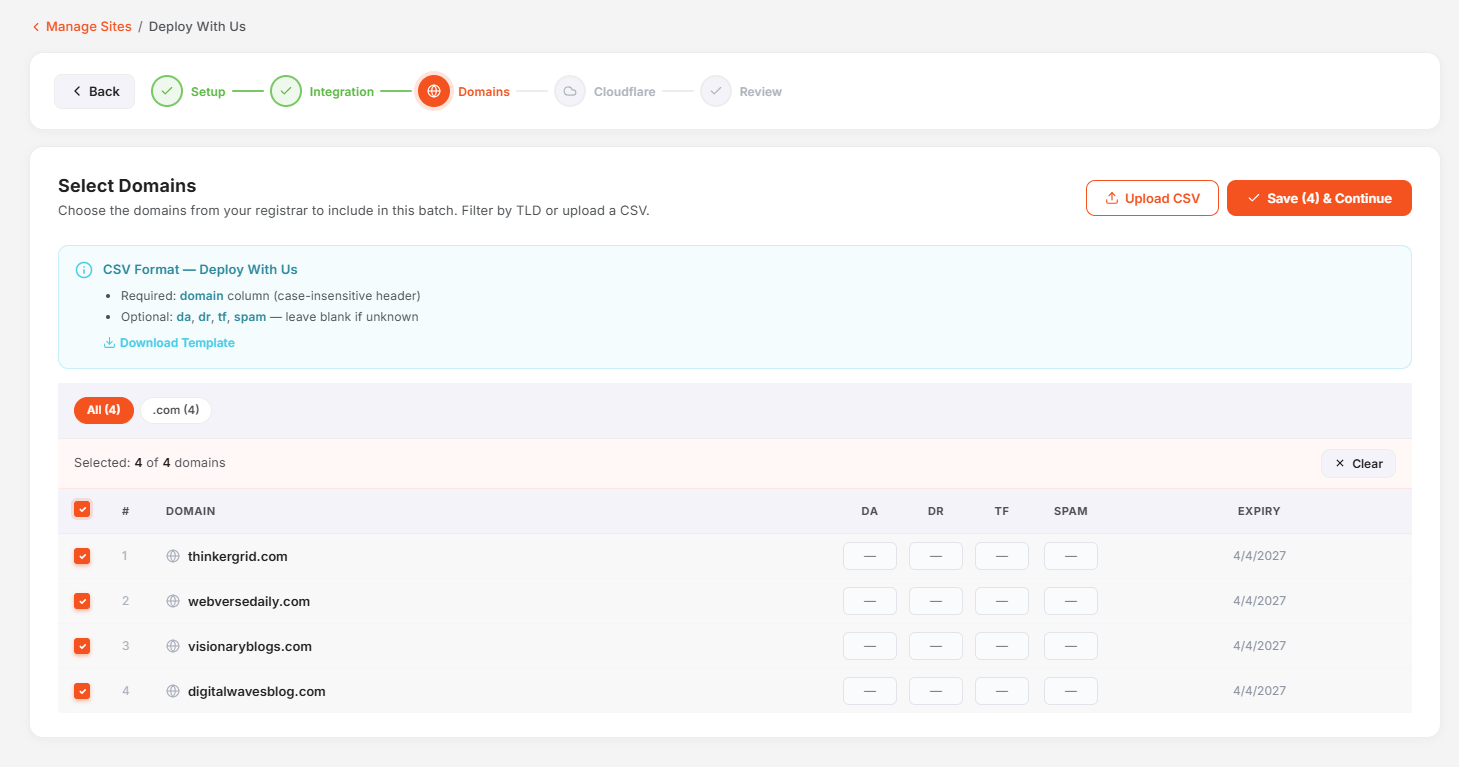 Domains fetched from Dynadot account