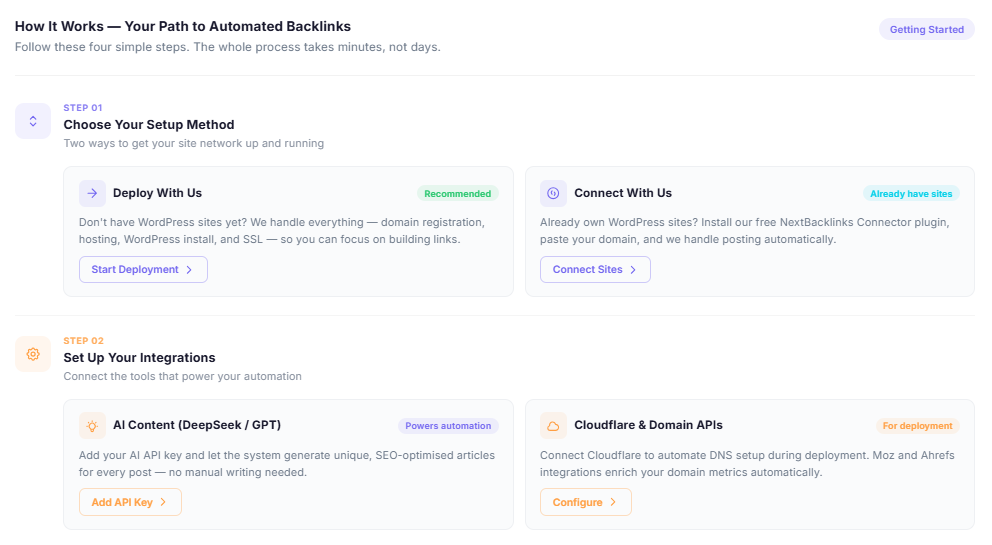 NextBacklinks getting started dashboard screenshot
